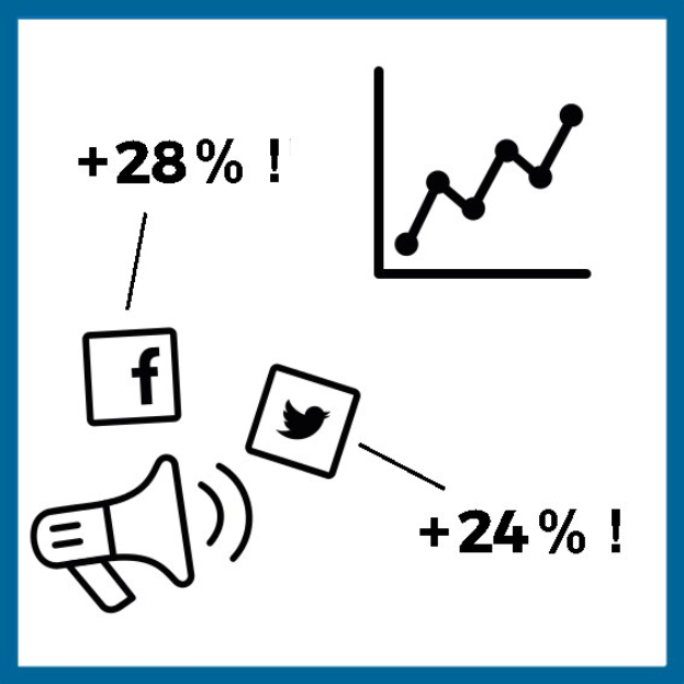 Mediaplus bekommt Bosch's internationalen Media-Account in 38 Ländern