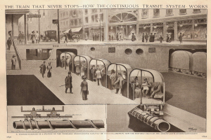 Ein Blatt mit Bildern von Menschen, Zügen und anderen Gegenständen sowie dem Text "Der Zug, der nie aufhört - wie das durchgängige Verkehrs-system funktioniert".
