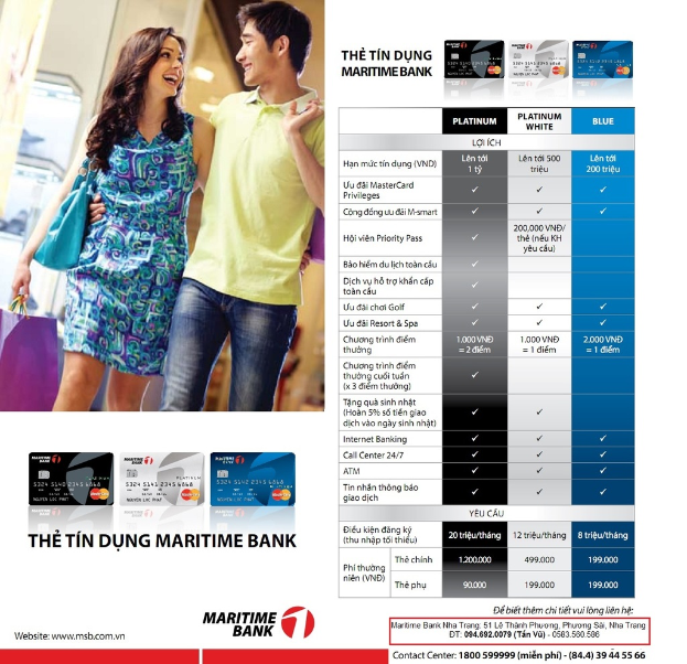 Ein Plakat, das drei Personen zeigt, die stehen und Taschen halten, mit drei MasterCards und einem Kapitelplanblatt daneben.