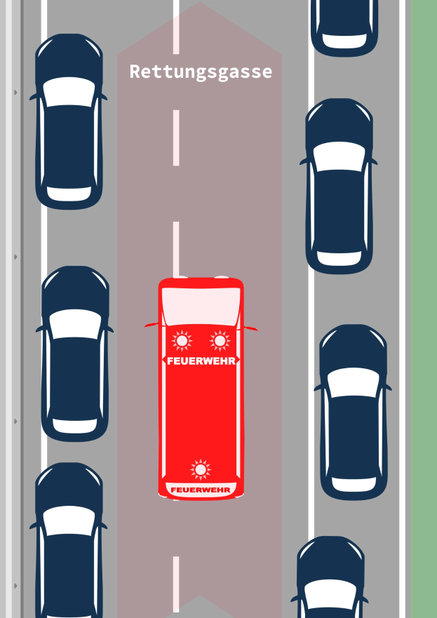 Red car driving down a street marked with the German word 'Rettungsgasse,' surrounded by other vehicles as part of a road safety alert.