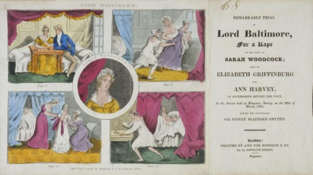 Ein historisches Dokument, das den Prozess von Lord Baltimore wegen der Vergewaltigung von Sarah Woodcock und Elizabeth Griffinburg zeigt, mit Illustrationen von Menschen, Vorhängen und Text.