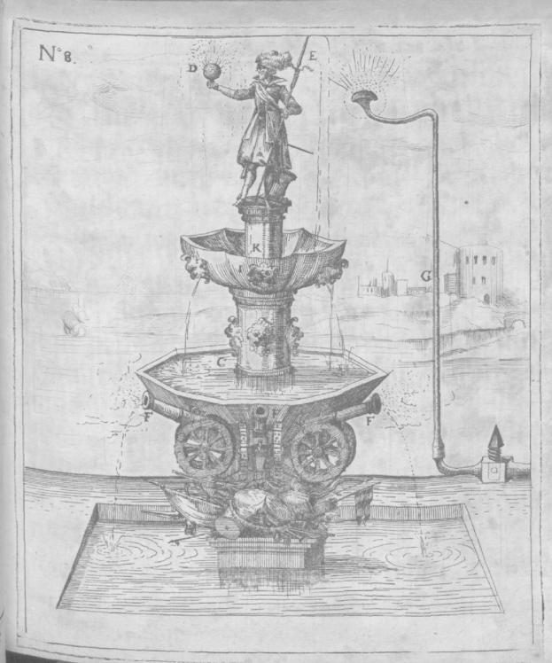 Ein Blatt, das eine fontäne mit Rädern, Wasser, eine Statue, einen Pfahl und einen Wassersprenger zeigt, mit Gebäuden im Hintergrund.