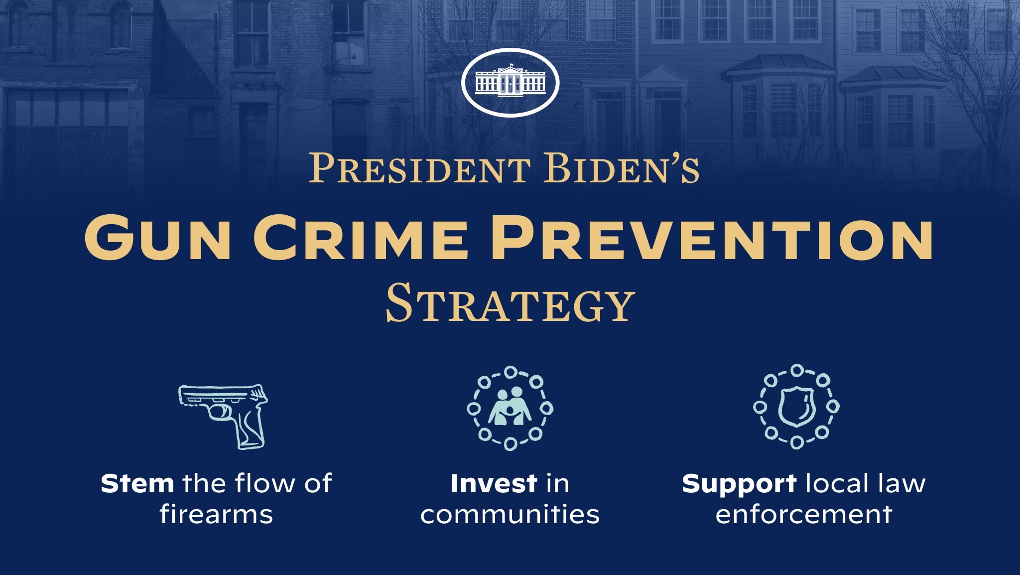 Plakat mit der Aufschrift "Präsident Bidens Strategie zur Prävention von Waffengewalt" mit einer Stadtansicht von Gebäuden und Bäumen im Hintergrund.