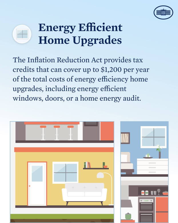 Plakat mit dem Titel "Energieeffiziente Hausumbauten" mit einer Auflistung von Steuervergünstigungen für Energieeffizienz-Hausumbauten, mit Bildern eines Hauses, Möbeln und verwandten Gegenständen.