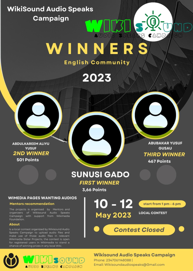Buntes Plakat für die Wikisound Audio Spricht Kampagne mit einem blauen Hintergrund, gelber und weißer Schrift und Bilder von lachenden Menschen, die die Gewinner feiern.